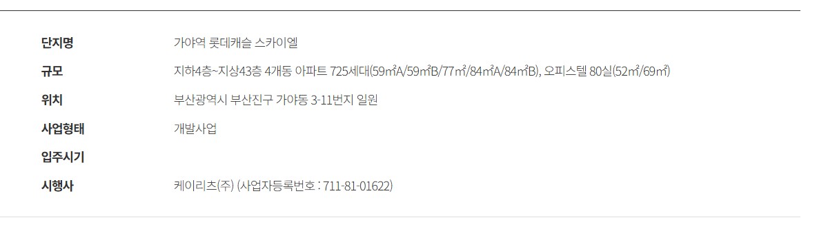 가야역_롯데캐슬_스카이엘_모델하우스_사업개요.jpg